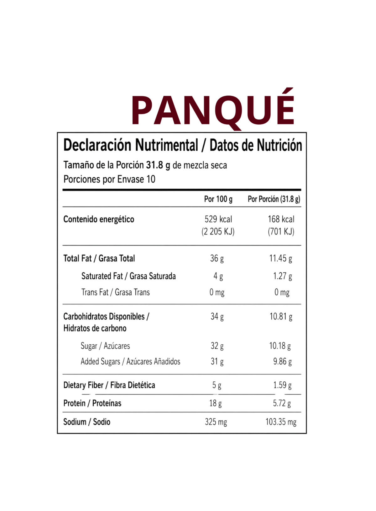 Panqué de Canela